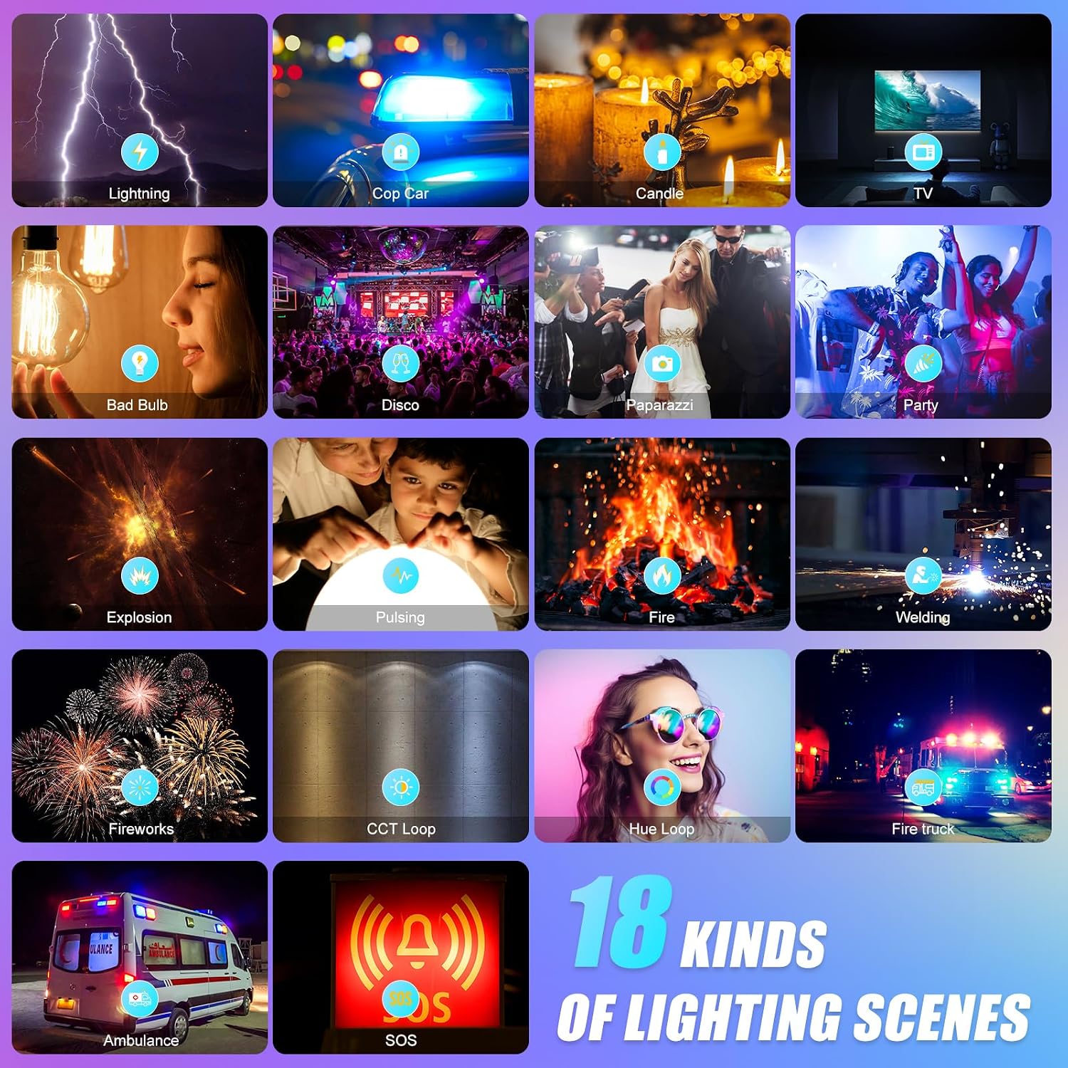 RGB LED Panel Video Light with - Video Light Panel Led ulasan dan harga