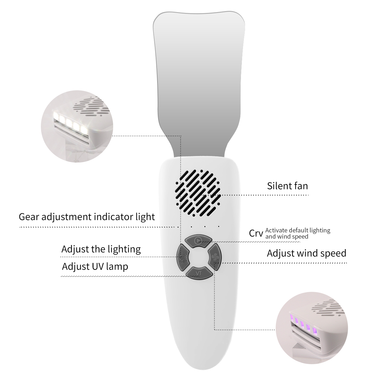 Dental Anti-Fog Mirrors Kit Mi - Photography Of Lighting ulasan dan harga