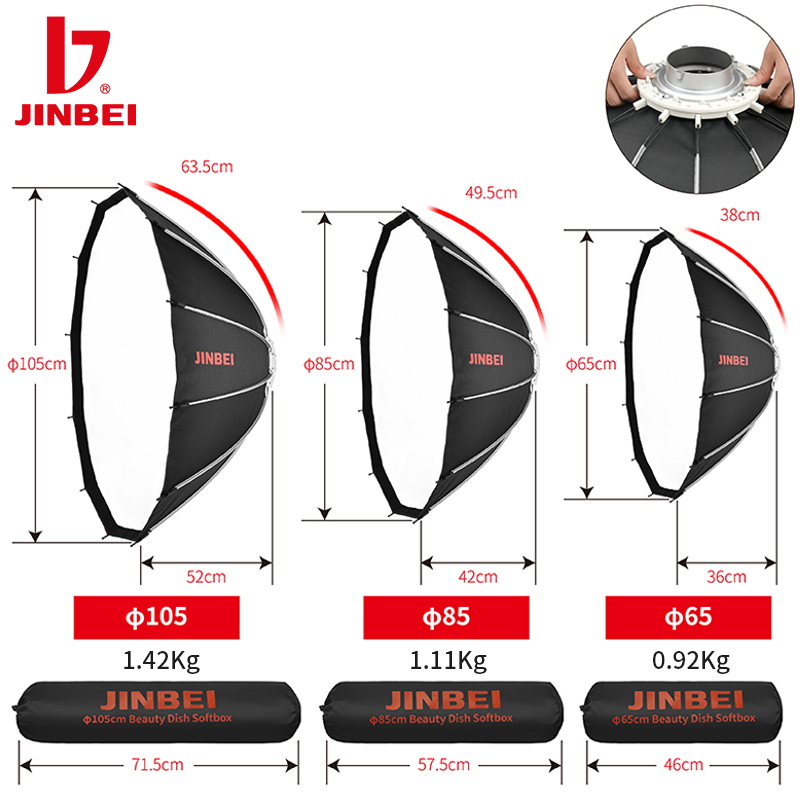 JINBEI 65  Quick Open Paraboli - Photography Of Lighting ulasan dan harga