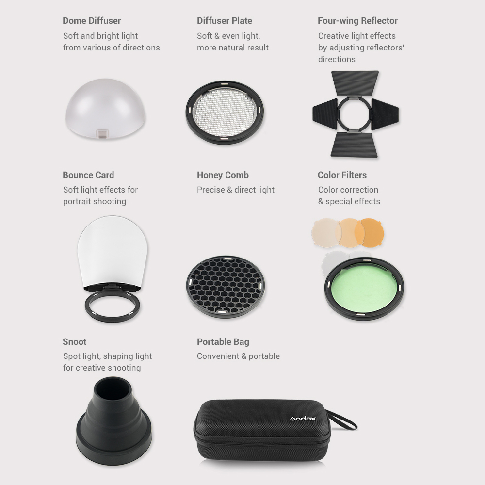 Godox AK-R1 Flash Accessory Se - Photography Lighting Setup ulasan dan harga