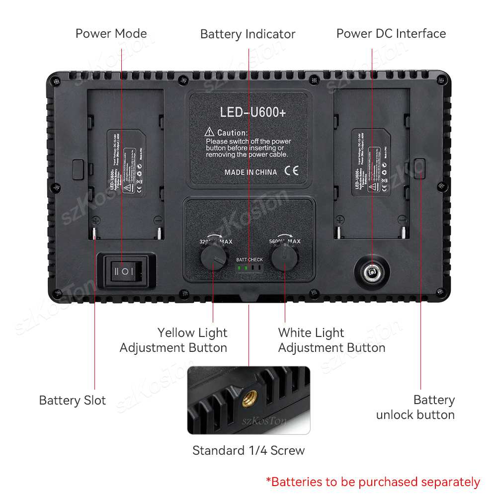 RGB Photography Video LED Fill - Iris Photography Led Lighting Pack ulasan dan harga